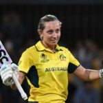 ICC Womens Cricket World Cup